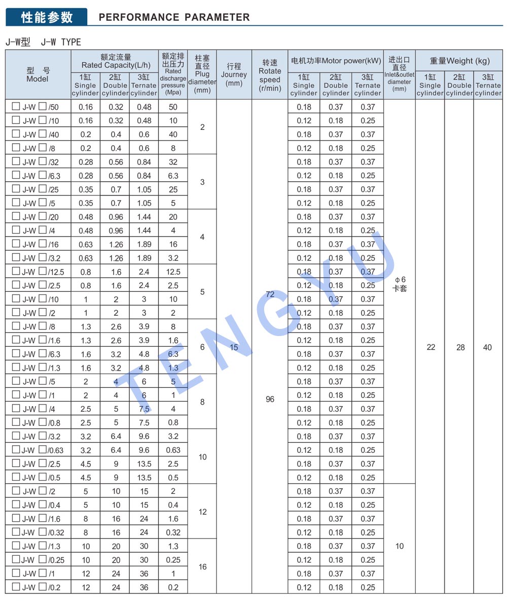 Fiche technique JLB3
